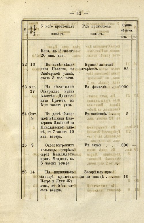 Страница 48