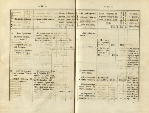 Страница 82