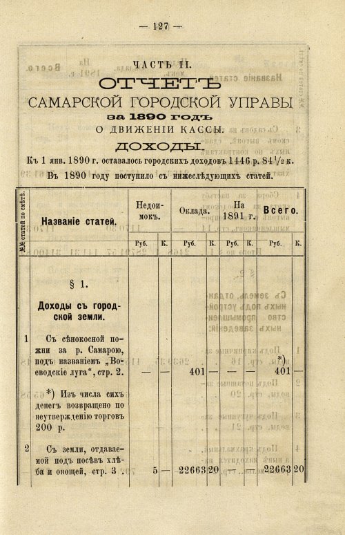 Страница 117