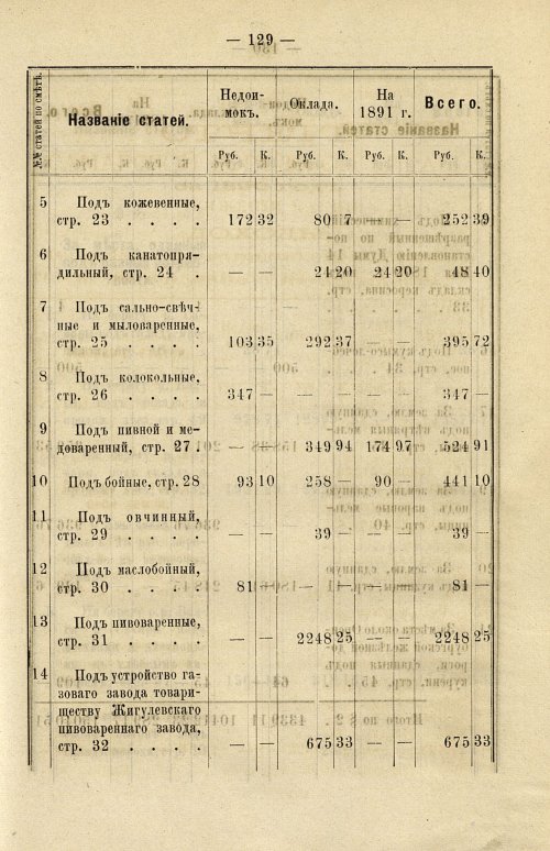 Страница 119