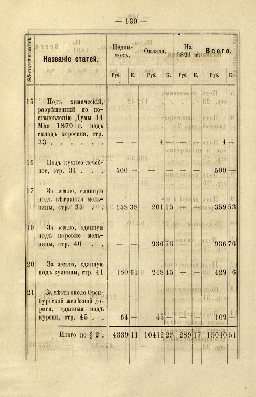 Страница 120