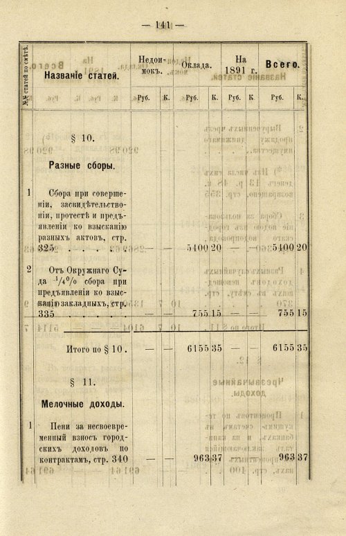Страница 131