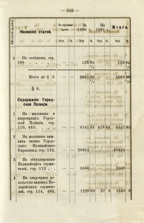 Страница 143