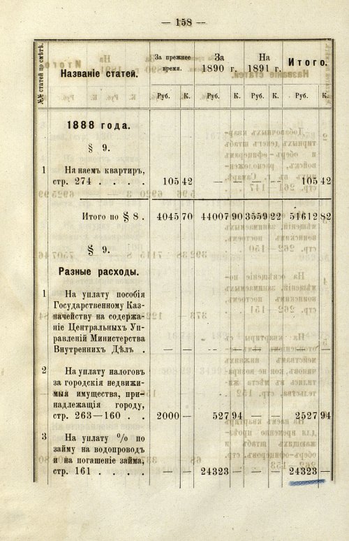 Страница 148