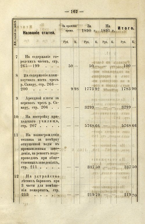 Страница 152