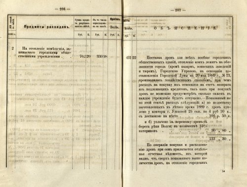 Страница 193
