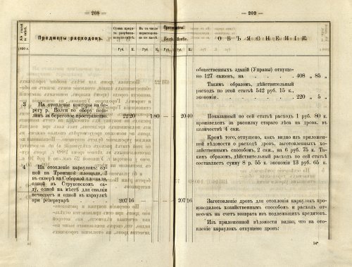 Страница 194
