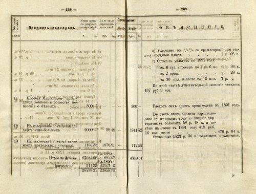 Страница 209