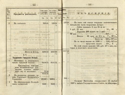 Страница 211