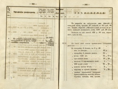 Страница 224