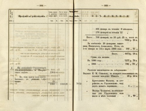 Страница 244