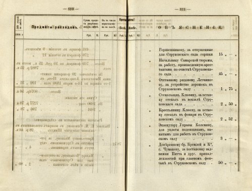 Страница 245