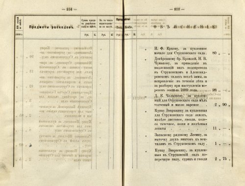 Страница 248