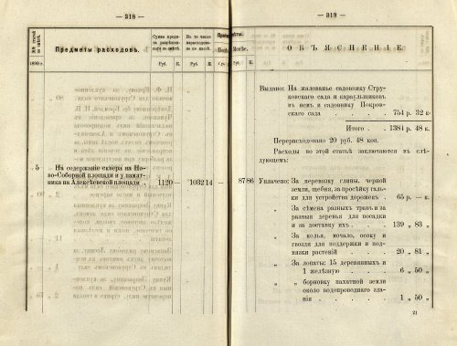 Страница 249