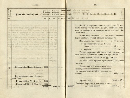 Страница 255