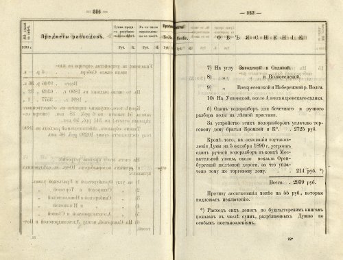 Страница 258