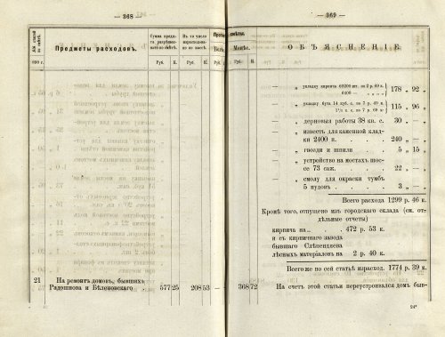 Страница 274