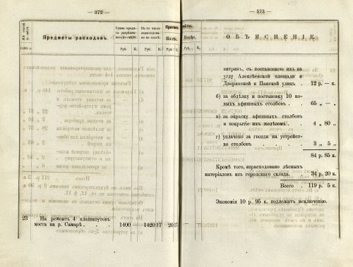 Страница 276