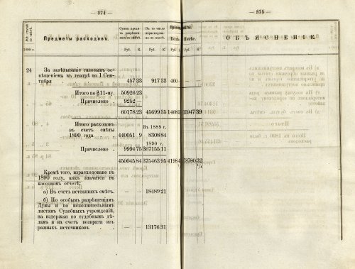 Страница 277
