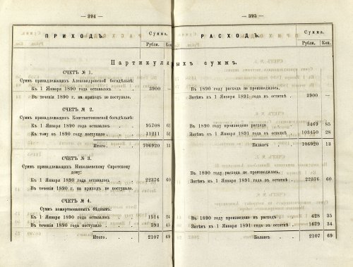 Страница 290