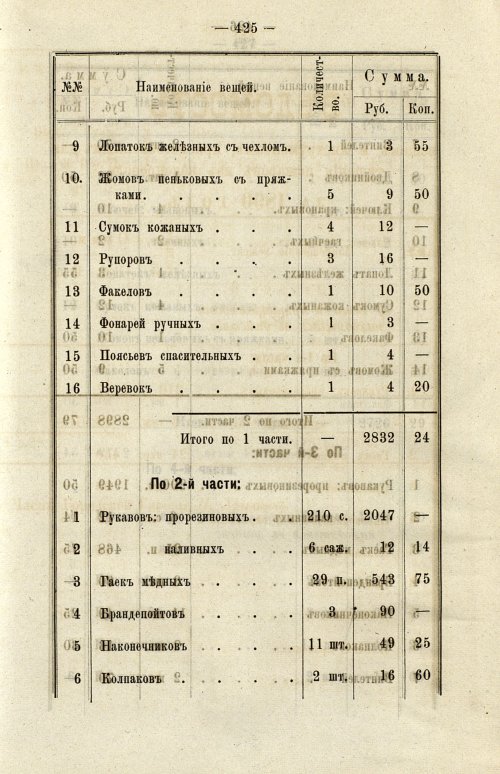Страница 308