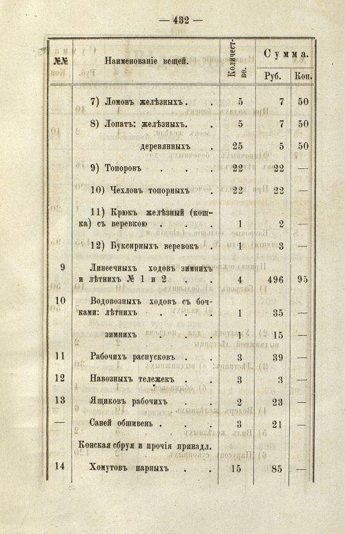 Страница 315