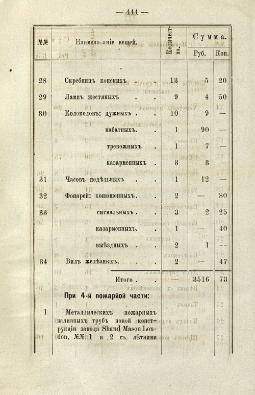 Страница 327