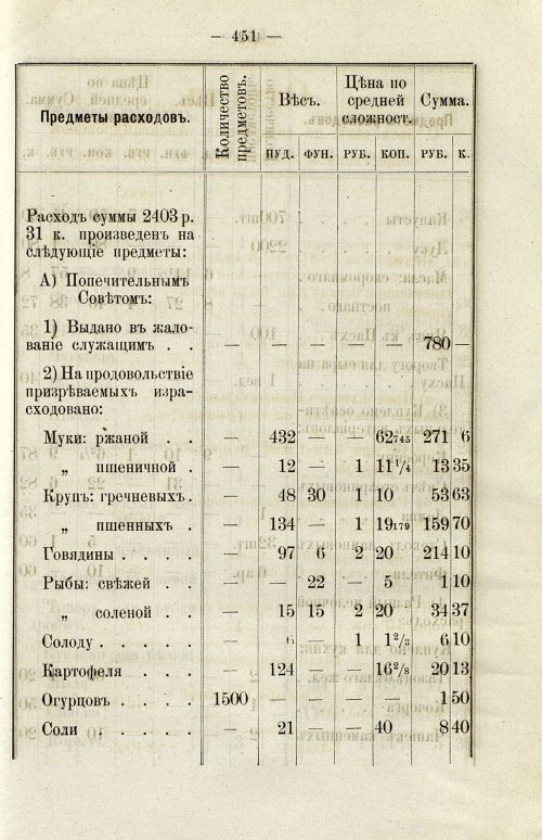 Страница 334