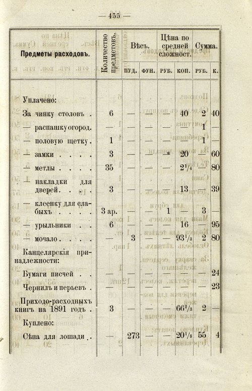 Страница 338