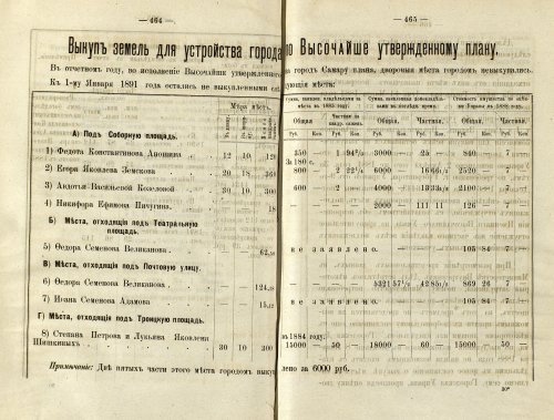 Страница 346