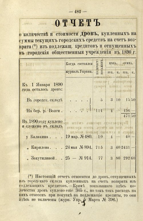 Страница 363