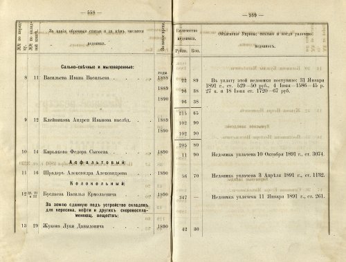 Страница 412