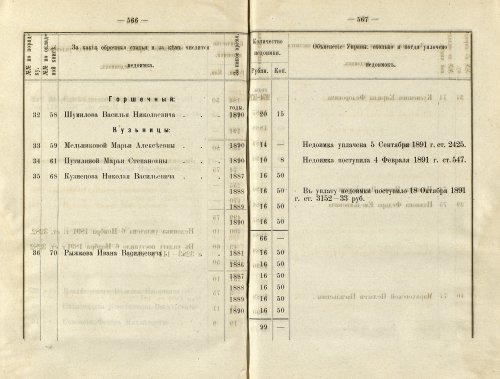 Страница 416