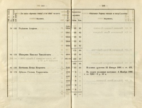 Страница 427