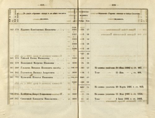 Страница 442
