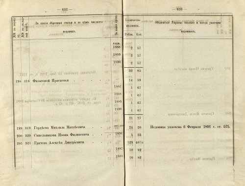 Страница 449