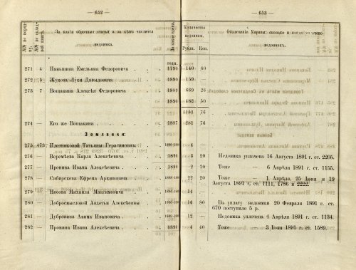 Страница 459