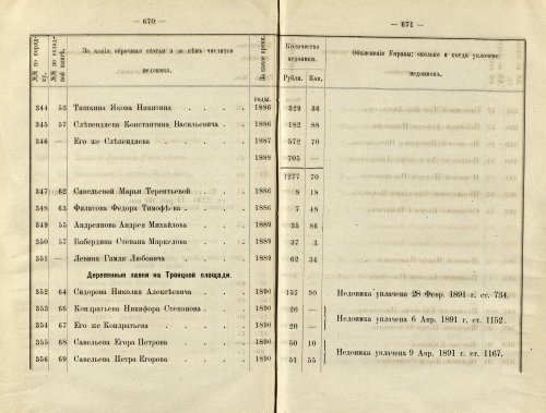 Страница 468