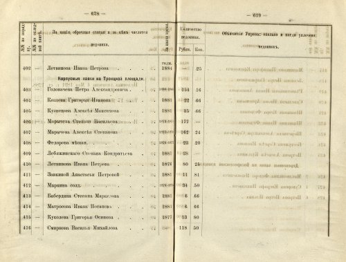 Страница 472