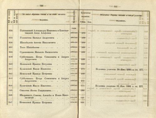 Страница 498